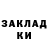 Кодеиновый сироп Lean Purple Drank Gleb Lopatkin